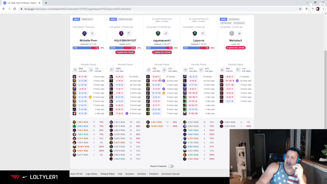 Tyler1 cries on stream about League being a shit game :(