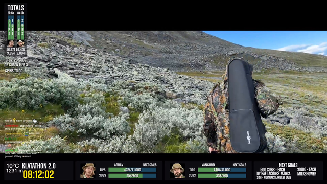 Vangard - Musk Ox in the North of Norway w Vangard and Arrav- Pure Cinema