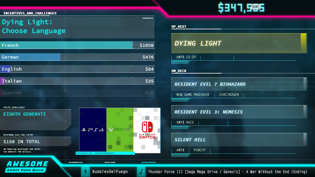 AGDQ doesn't free the plebs even for $1000