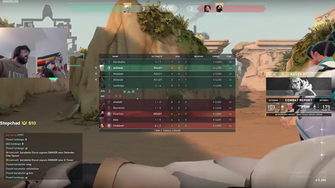 Forsen encounters an actual Ugandan player in Valorant