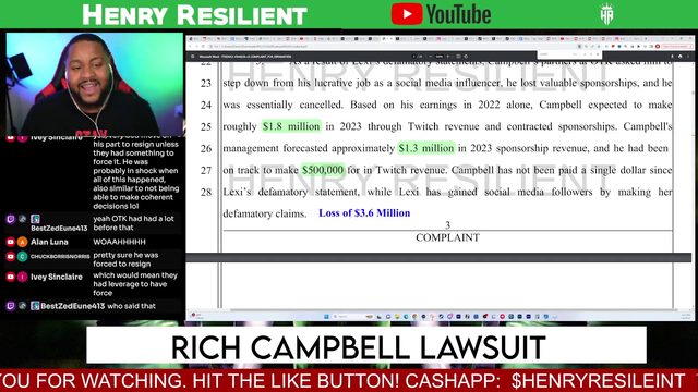 Rich Campbell lost a couple of million dollars $ in 2023