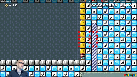 What happens when 'withagiftsubfrom' giftsubs 'thankyouforthegiftsub'
