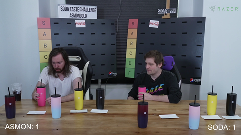 Asmon's reaction to drinking water