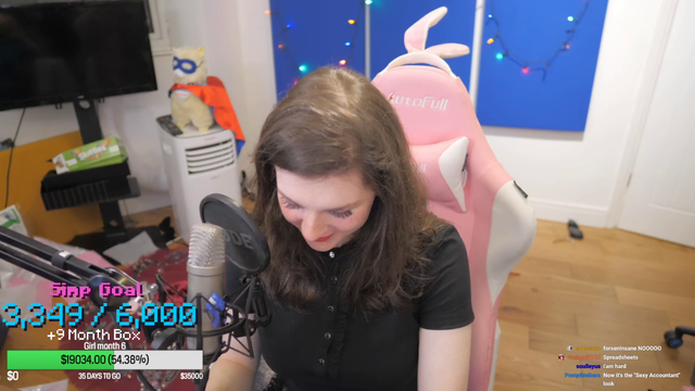 Turns out cross-dressing on Twitch earns you more than playing Minecraft in YouTube