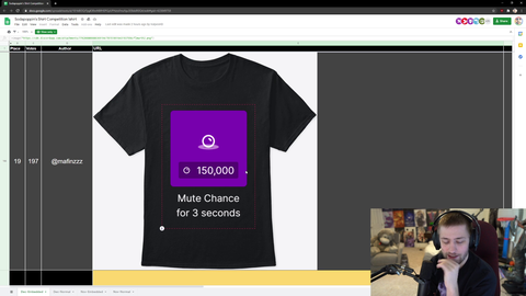 Soda's new shirt contest is going well