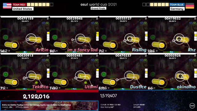 The Osu! USA team wins OWC for the 4th time in a row