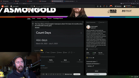 Asmongold gets called out for not fulfilling his $200K charity goal after a year and a half