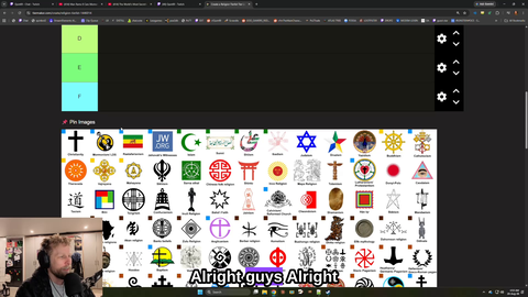Religion tierlsit by Quin69