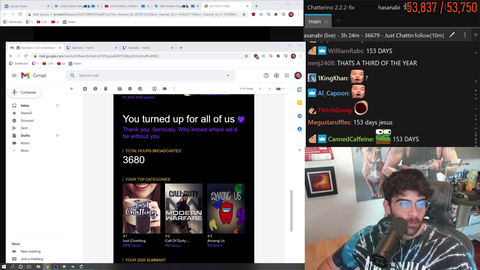 Hasan was live for 42% of the whole year