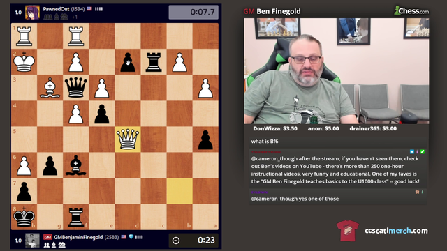 Ben Finegold's opinion of u1600 players