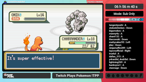 Mizkif's Twitch Plays Pokemon Defeats The First Gym Within 7 Hours!