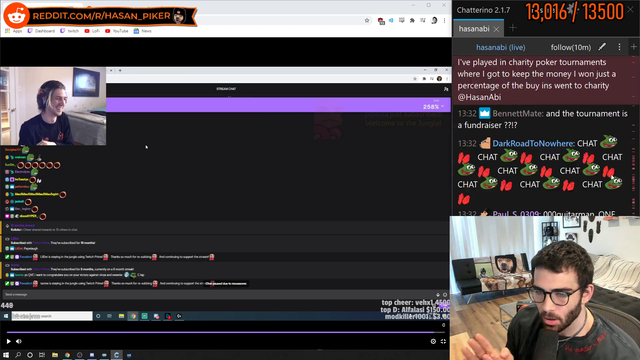 Hasan on the shady part of Charity streams