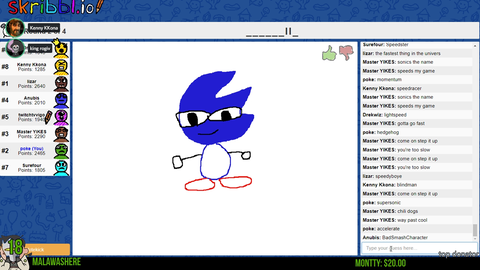 Vigor's Drawing