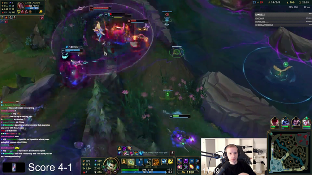 Team thanks Jankos for the carry.