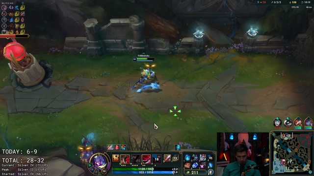 League breaks Ludwig