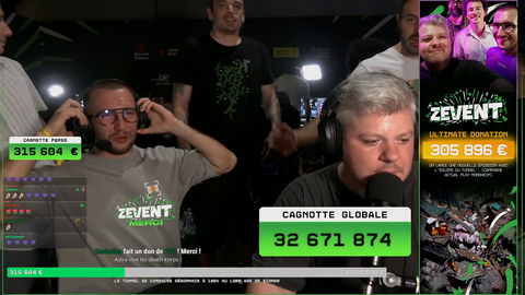 The french charity marathon "ZEVENT" just finished its 9th and final edition by raising about 33 Million euros ($38M USD) in 52 hours. All editions combined raised around 90M€ (about $104M) in ~10 years.