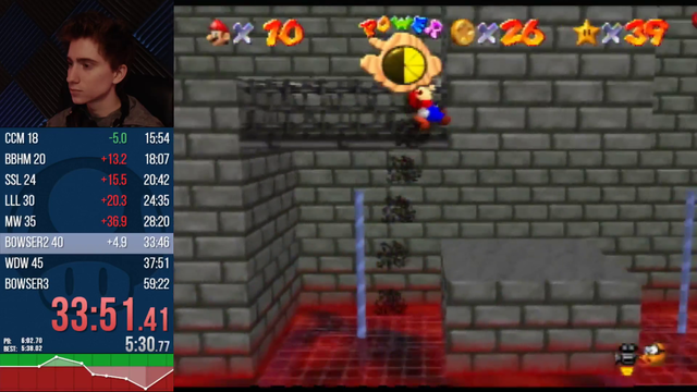 ClintStevens remembers failing a speedrun