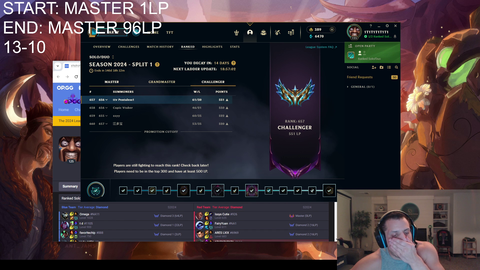 Tyler1 almost slips up
