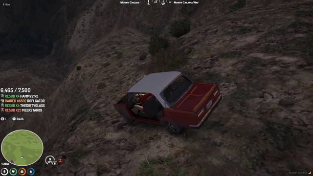 Hunting trip went downhill, literally