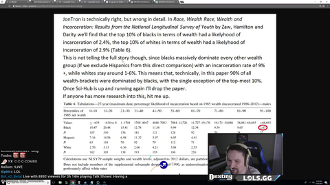 Destiny makes a realization about a source that was linked intended to "disprove" his point