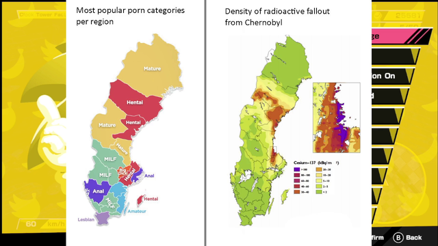 Radioactive fallout from Chernobyl vs Porn preference in the country of Sweden
