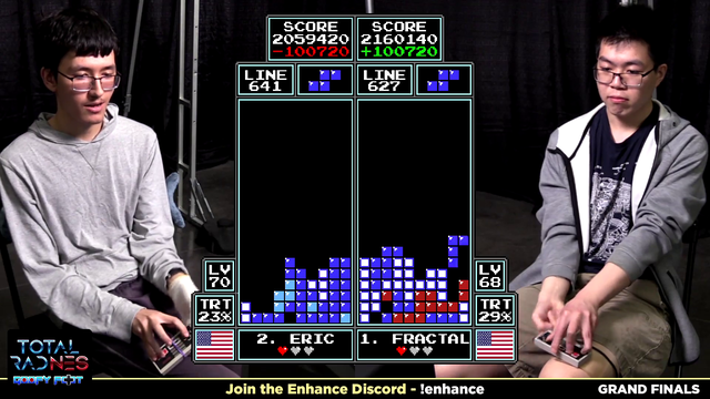 Highest scoring Classic Tetris game at World Championships finals