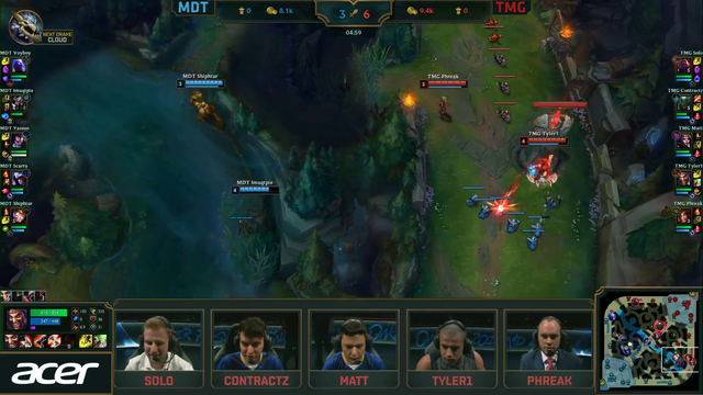 Phreak with the capital D colon
