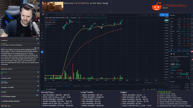 TheStockGuy - You don't need luck