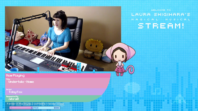 Video game composer Laura Shigihara performs “Home” from Undertale with sweet lyrics written for her mom