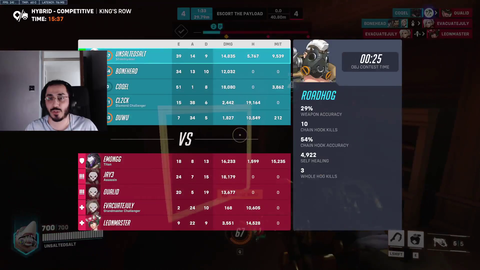 Rare W for a British streamer, it finally came home.