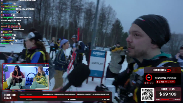 Vasaloppet closes the checkpoint and screws Ela out of completing the swedish classic