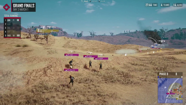 FaZe scrapes PUBG Grand Finals game win with kobe nades.