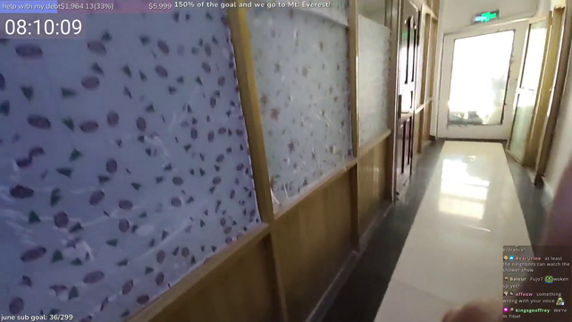 "private" shower room in a cheap Tibetan hotel