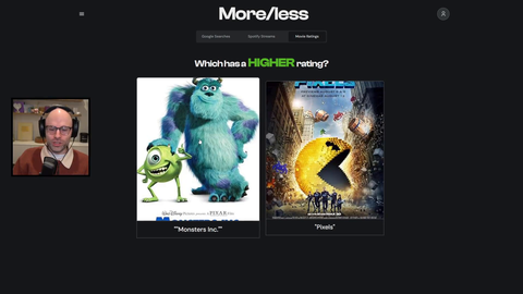 NorthernLion uses 1% of his film buff knowledge