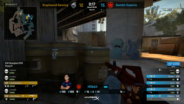 God tier CS casting