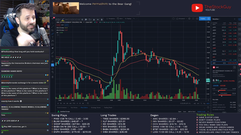 TheStockGuy - TheStockGuy about today's trading restrictions