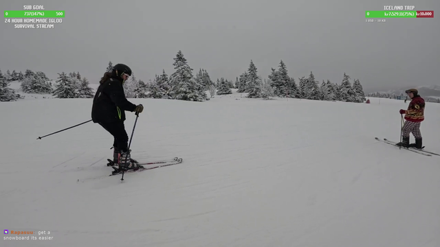A brit skiis for the first time in the Norwegian mountains