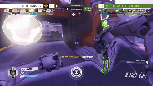 Everyones reaction to OWL
