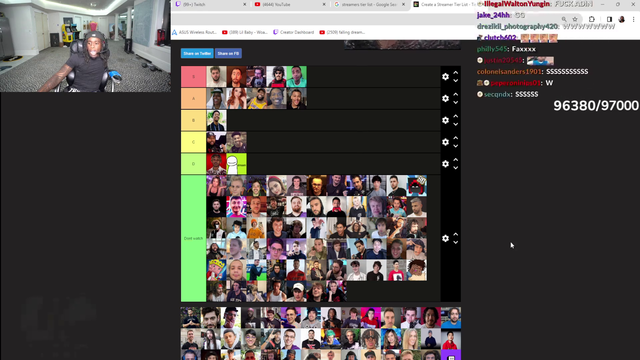 Kai rates Hasan as C tier streamer