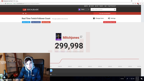 Mitch almost reaches 300k followers