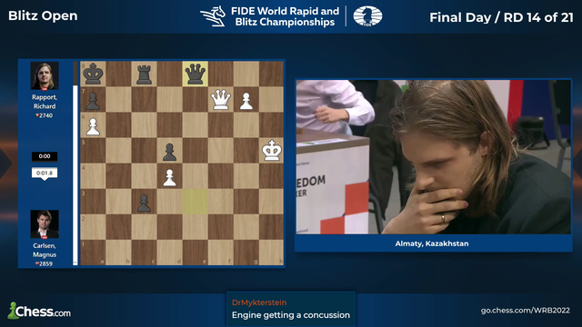 Richard Rapport blunders a winning game against Magnus Carlsen during World Blitz Chess Championship