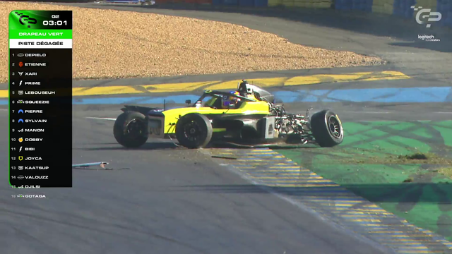 Joyca crashing during quali - F4 GP Explorer