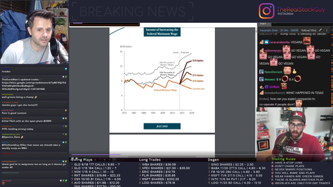 TheStockGuy on Hasanabi's Stock Market take