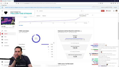 Devin wants to know why his video on anti-viewbotting got so many views, realizes it's all coming from people searching to try to buy twitch viewbots