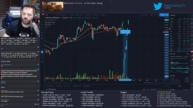 TheStockGuy's advice on GME