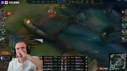 The Winner of Jynxzi's first ever League of Legends tournament between Zoil Team and Ray Team
