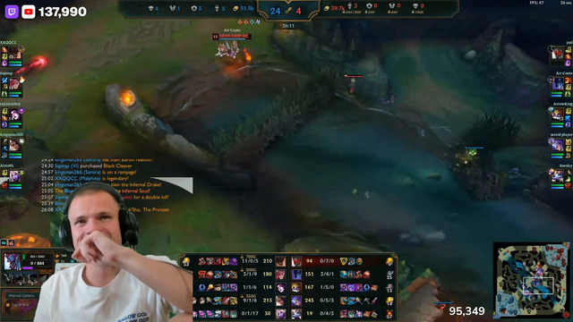 The Winner of Jynxzi's first ever League of Legends tournament between Zoil Team and Ray Team