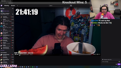 Twitch is lost
