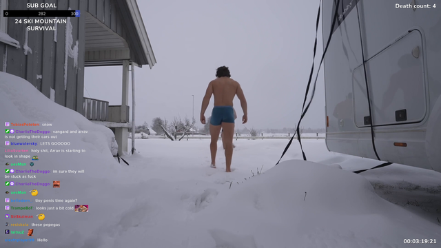 Average norwegians in the winter
