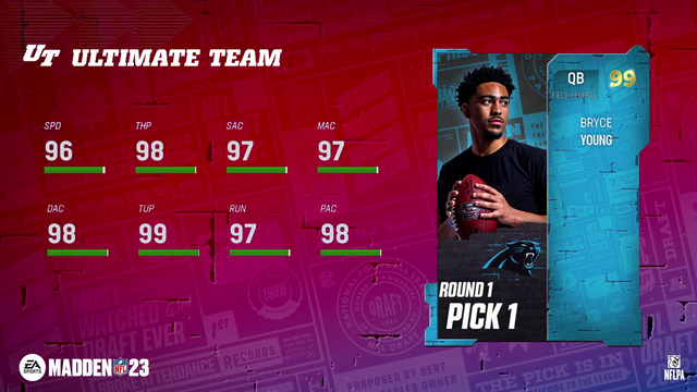 The first Madden Ultimate Team card for 2024 draft gets revealed on Esfand's Draft Night Extravaganza